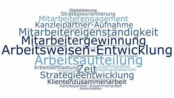 Welche eine entscheidende Änderung in Ihrer Kanzlei würde Ihre persönliche Zufriedenheit am stärksten erhöhen?